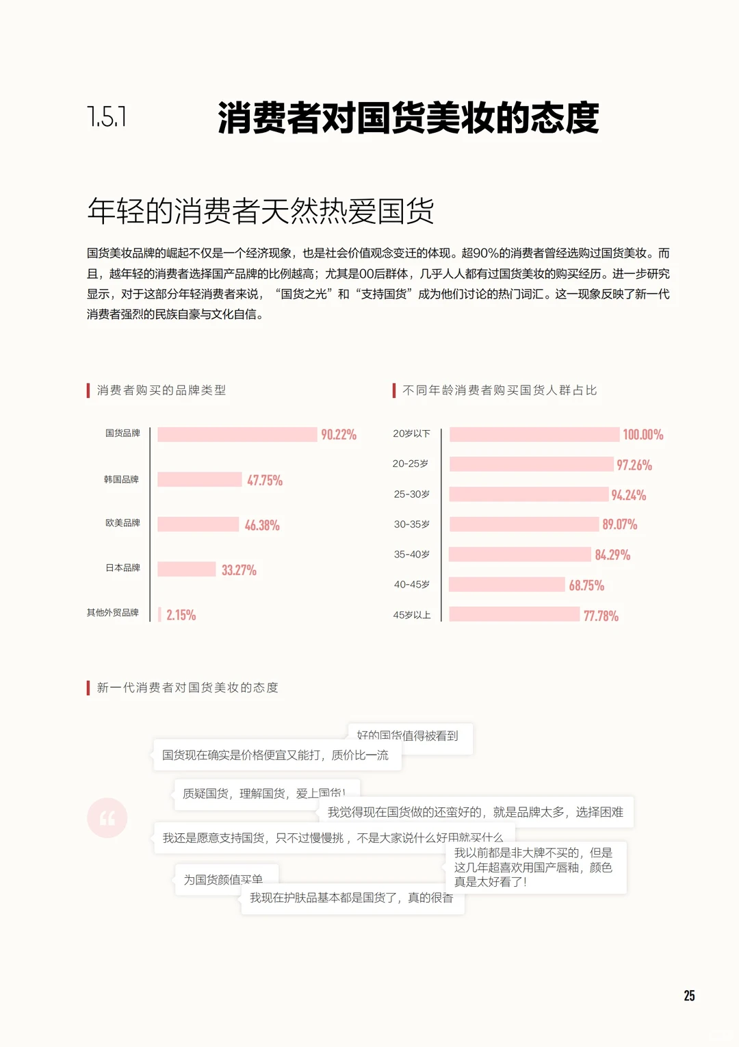 88页报告｜2024中国美妆行业白皮书