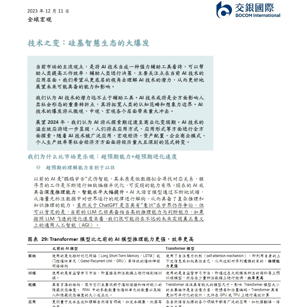 433页重磅报告｜2024八大行业深度洞察