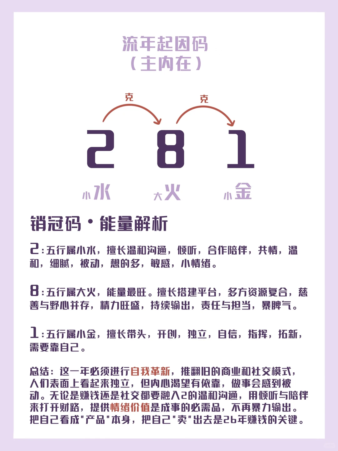 2026年创业大环境解析普通人也能入局的行业