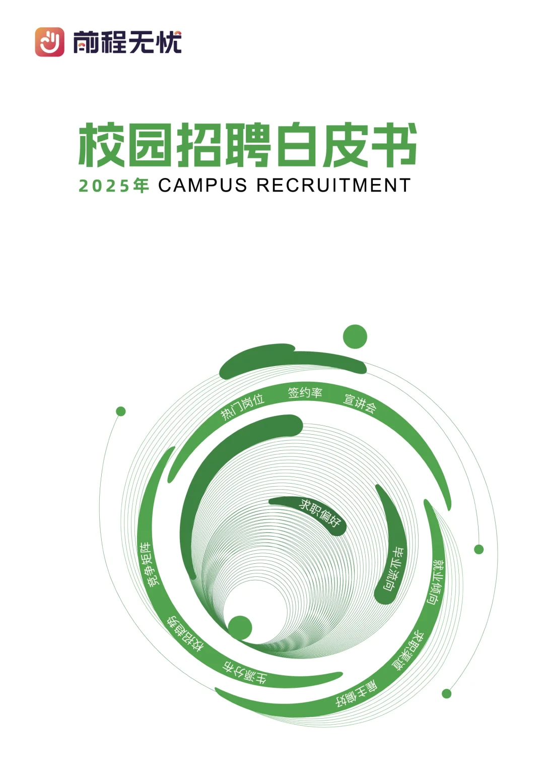 2025前程校园招聘白皮书