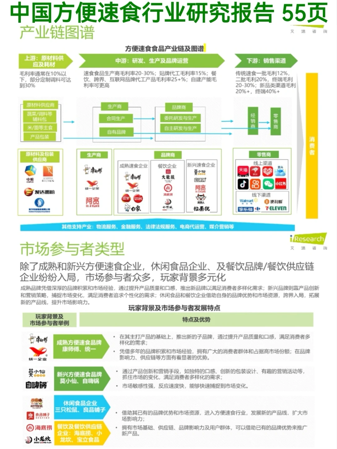 ✅行业洞察：中国方便速食行业研究报告