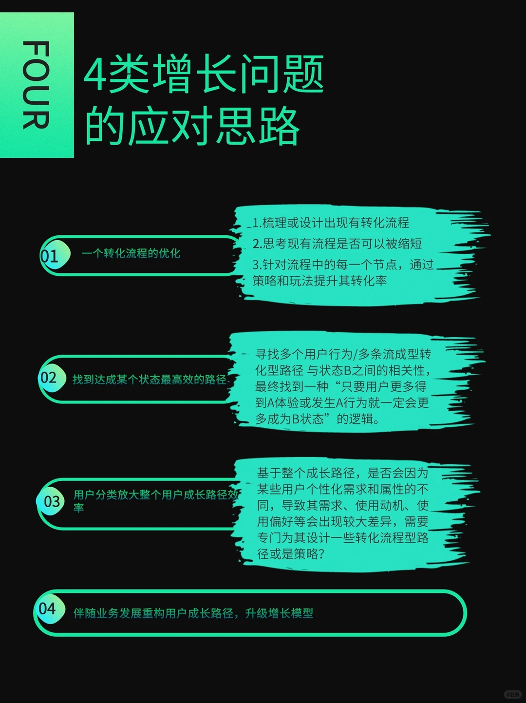 2022最值钱?的运营岗位|用户增长?