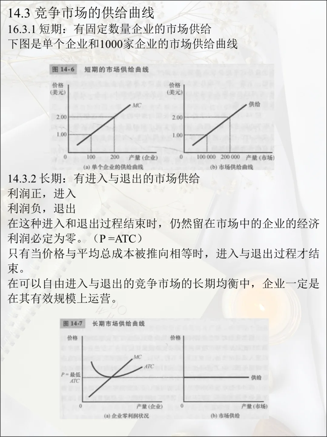 微观经济学笔记14 竞争市场上的企业