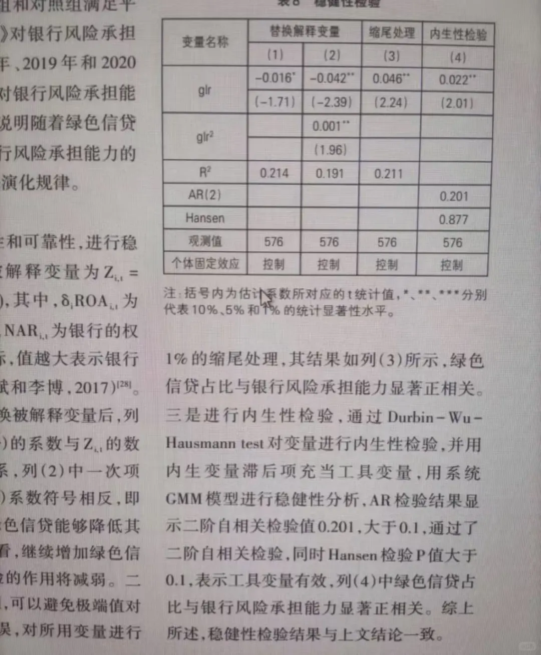 啊啊啊啊啊啊这论文太好写了!