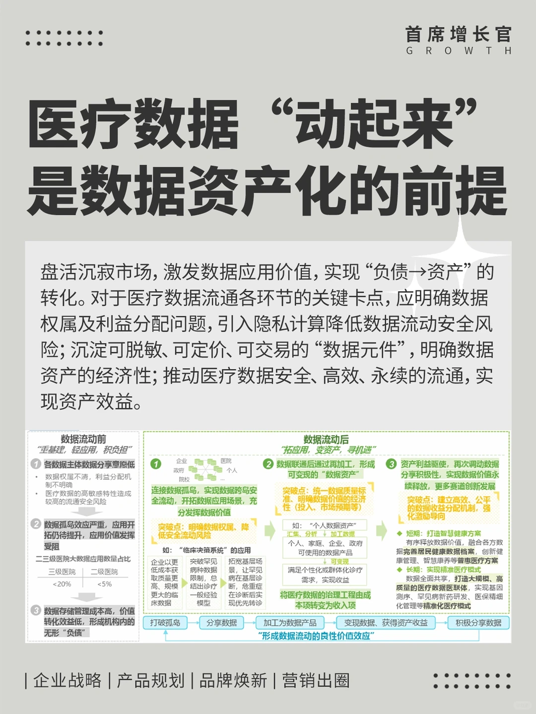 《2024中国医疗健康行业大趋势》