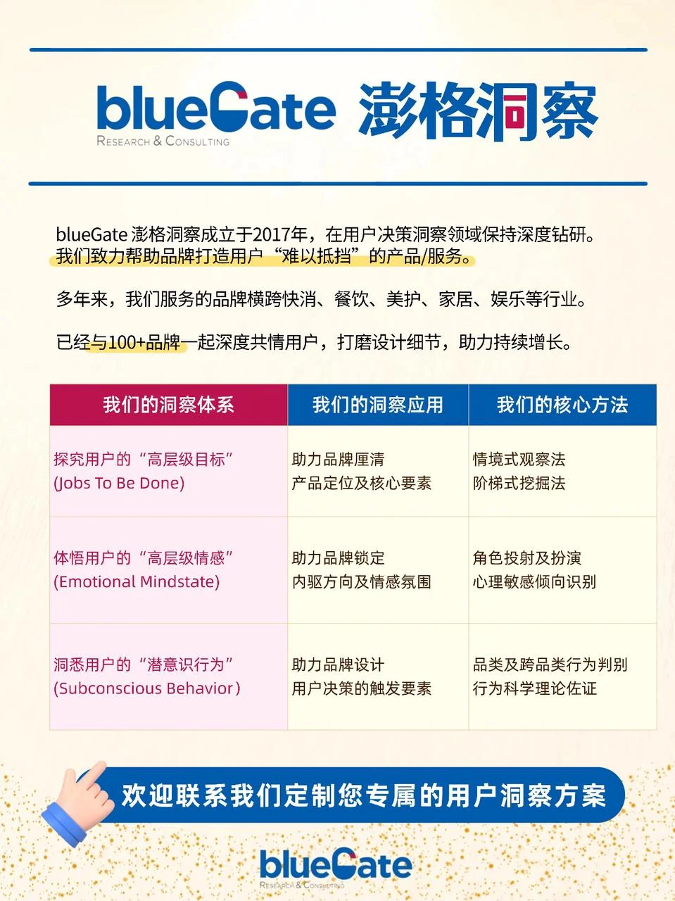 洞察用户决策的触发神经,助力品牌俘获人心