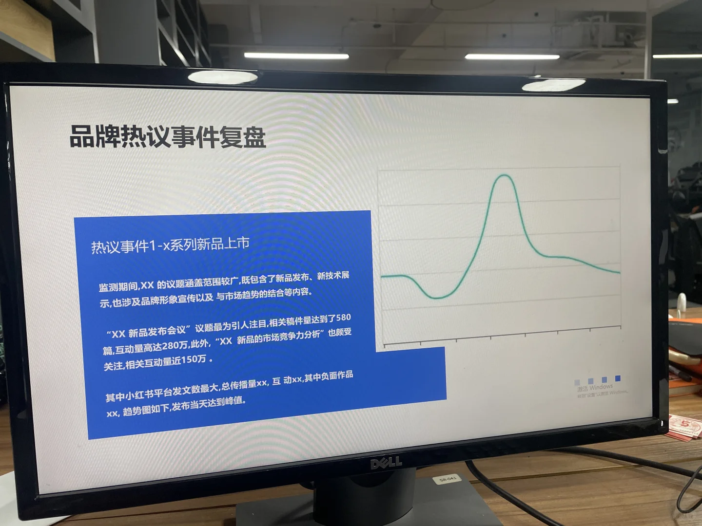 又到了年终总结，品牌分析报告从哪儿入手？