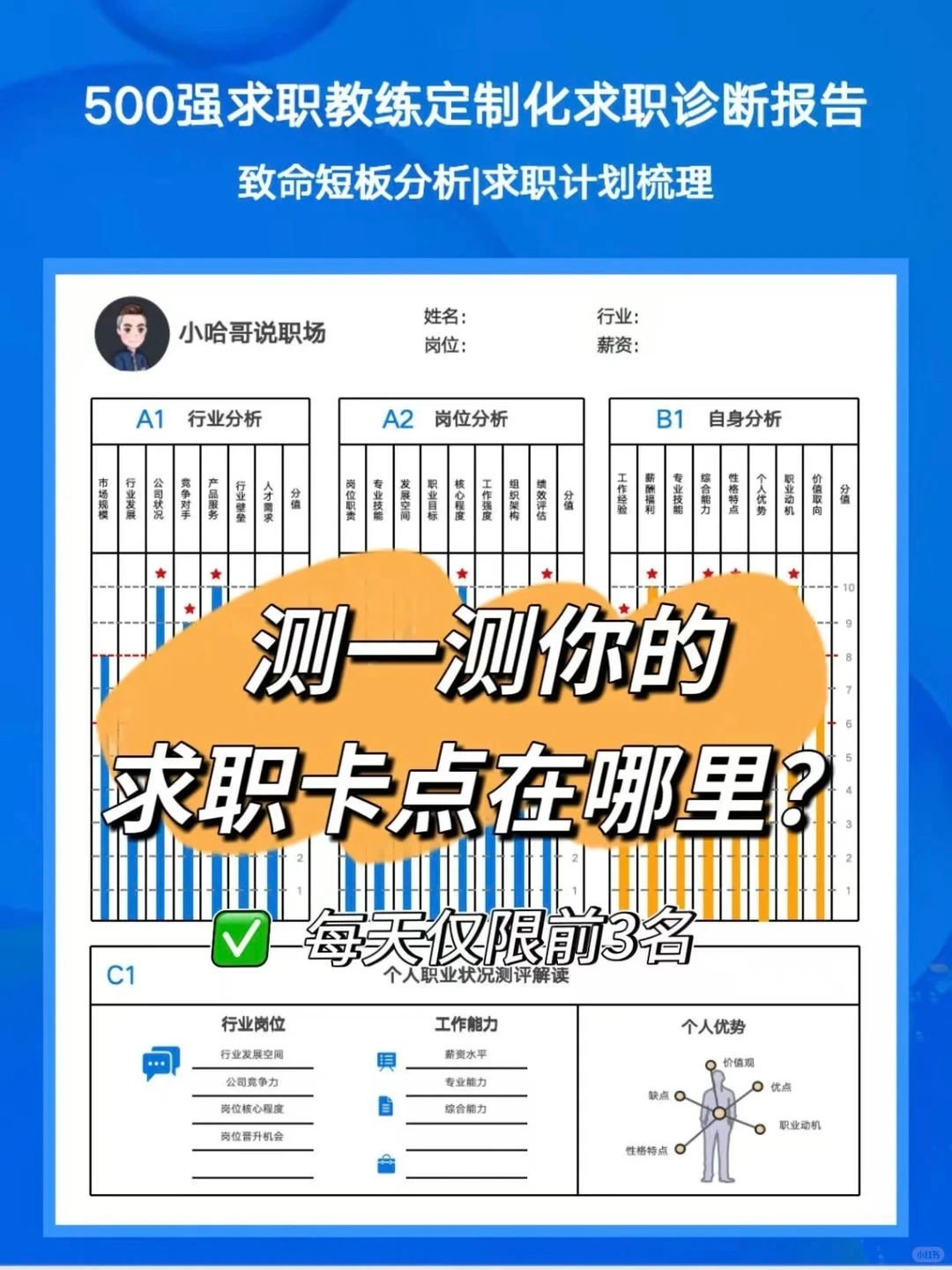 3个层面说清品牌与营销的不同