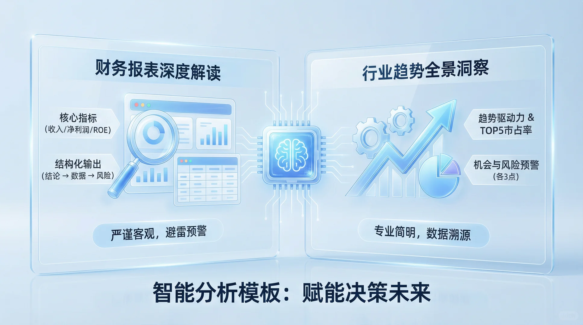 马上2026还需要了解提示词吗？还真需要！