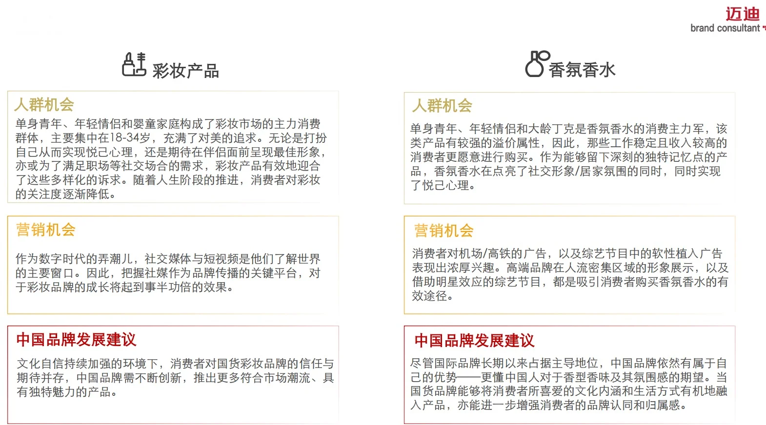 ?2024个护美妆消费趋势洞察