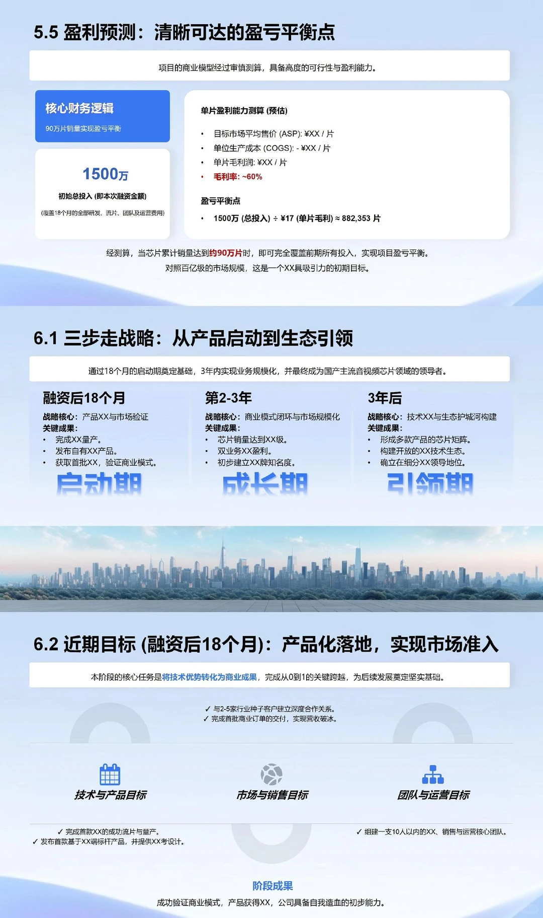 天使轮成功案例分享｜芯片项目融资计划书PPT