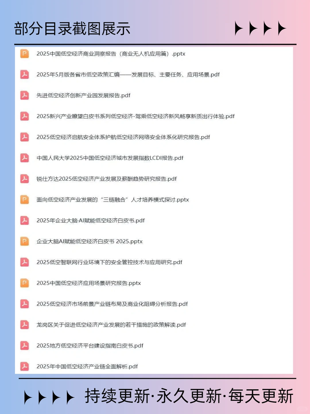 低空经济专题报告，已更新1000+篇！