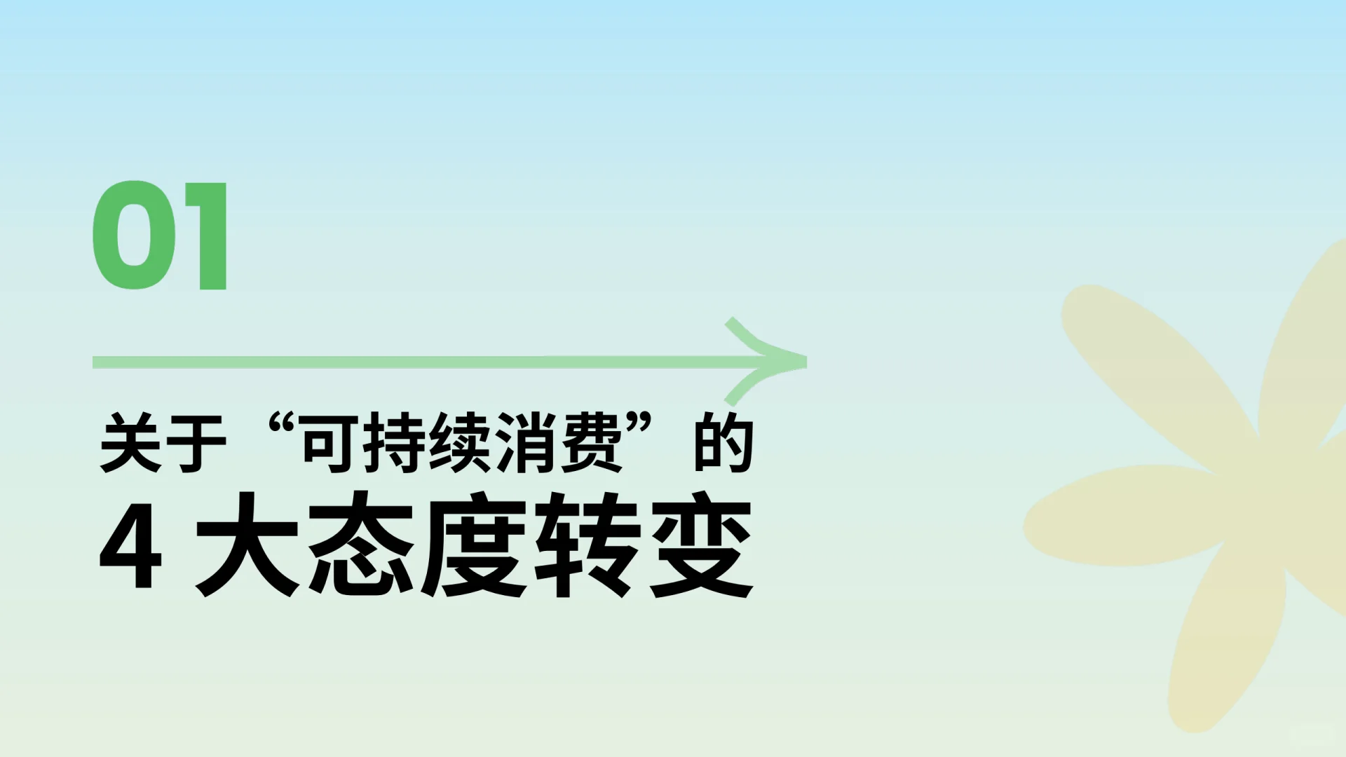 2024年轻人可持续消费趋势洞察