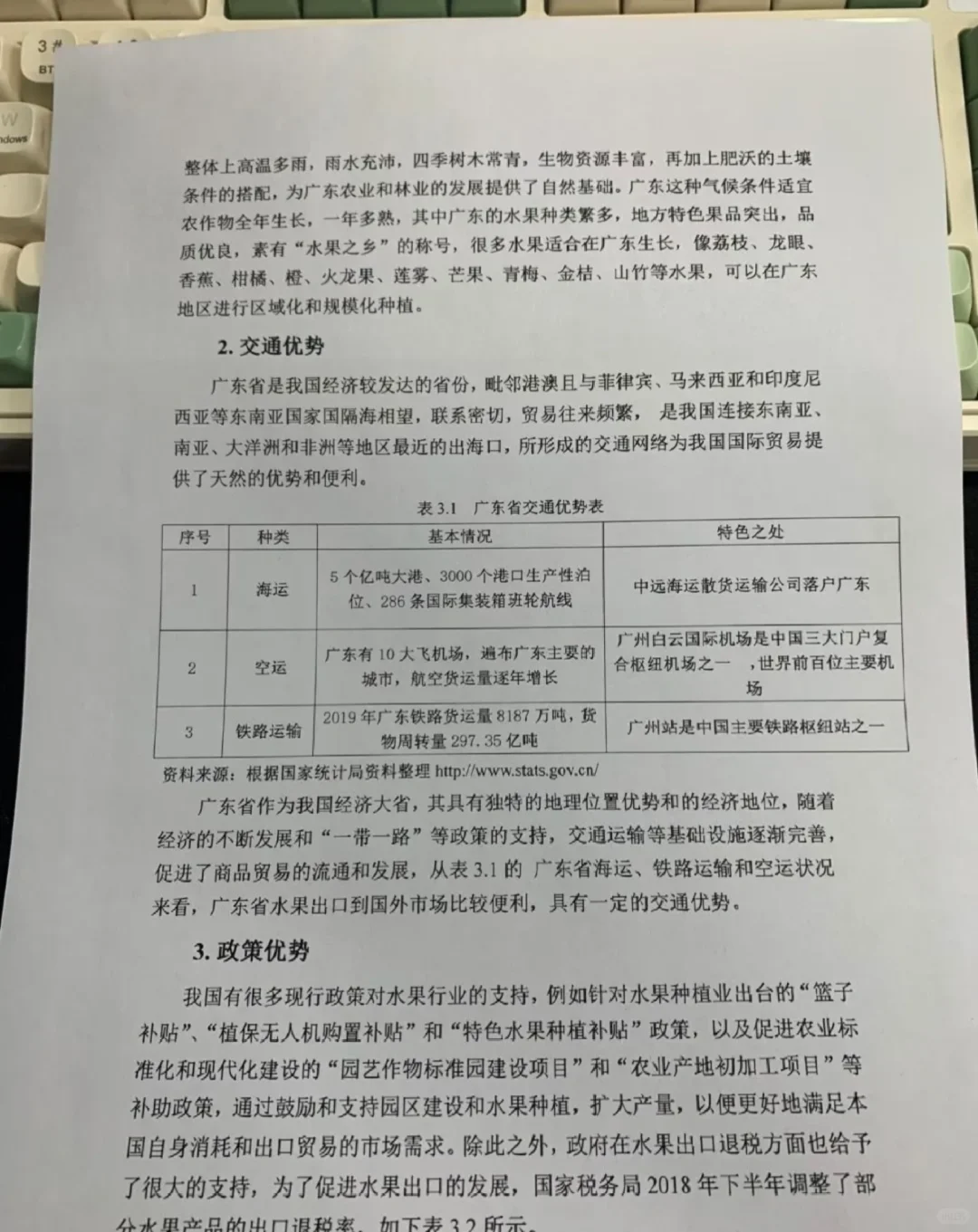 国贸专业参考范文