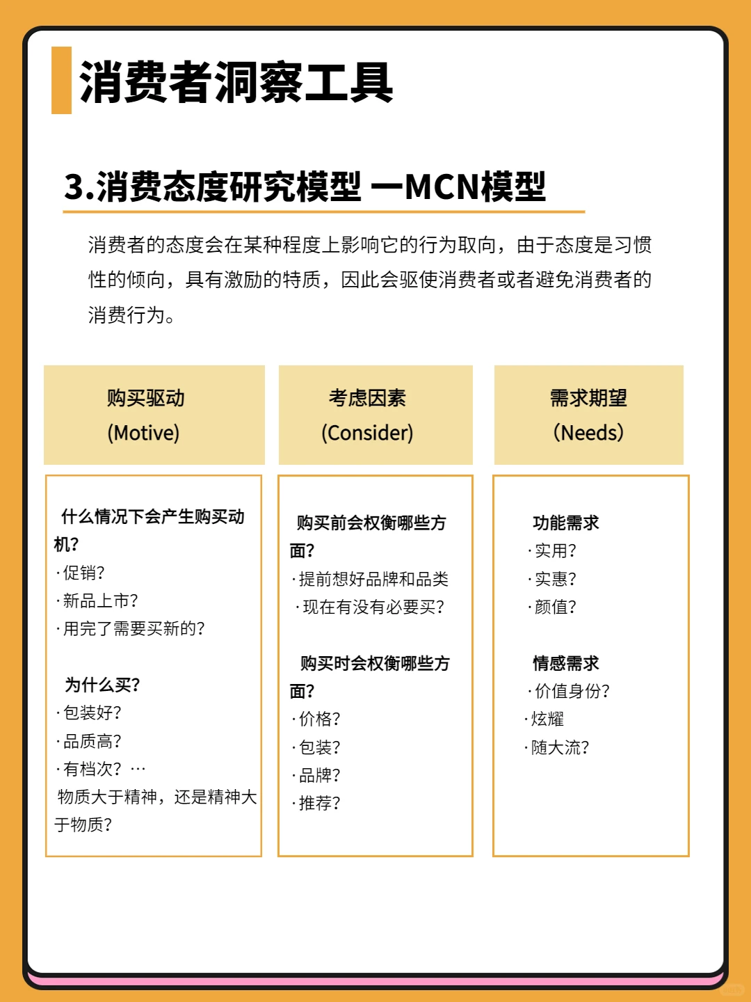 消费者洞察该怎么做？品牌方必看