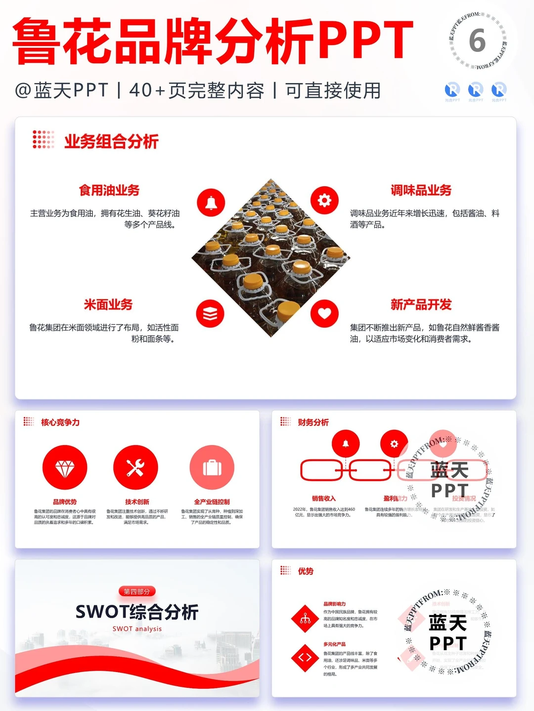 【143】鲁花集团品牌营销案例策略分析PPT