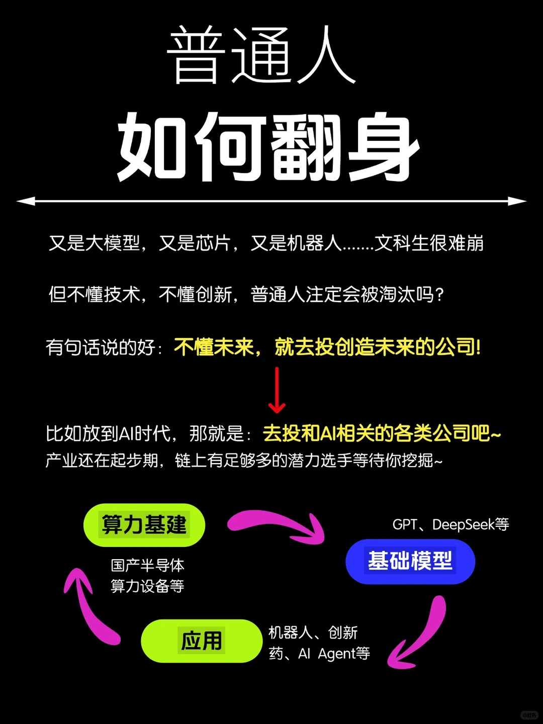 一篇吃透:2025-2030六大科技风口