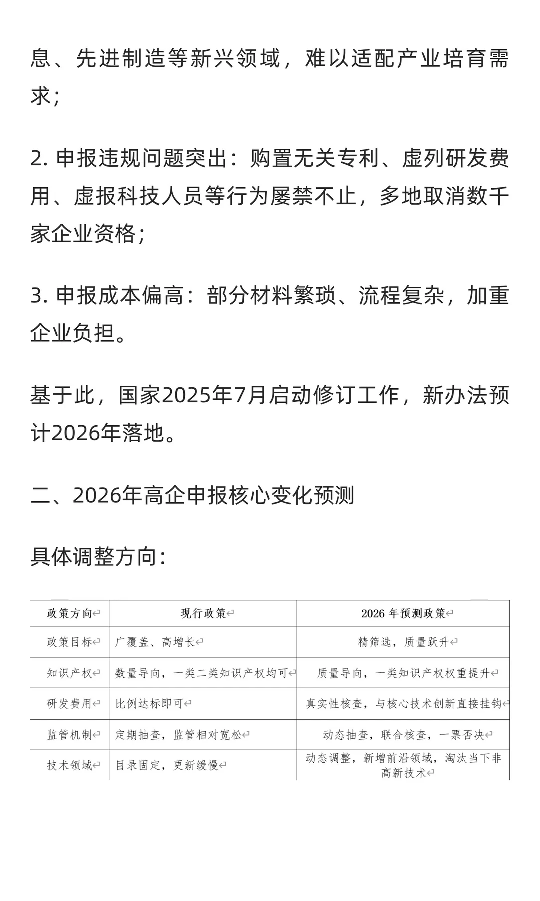 2026年高企政策风向预测