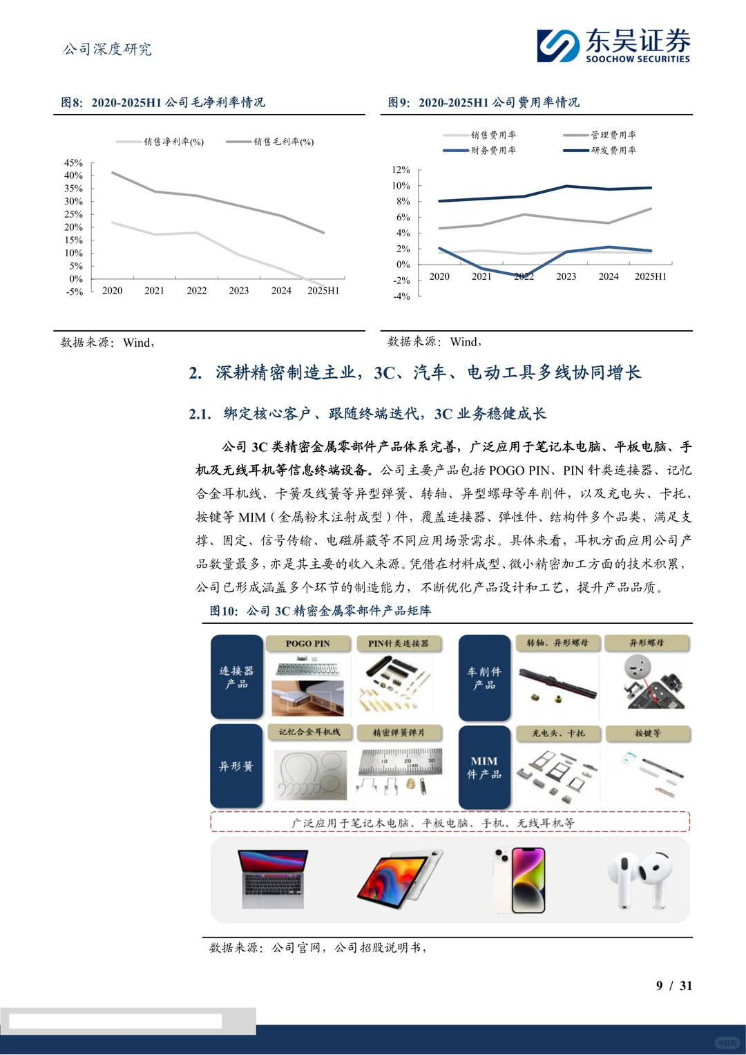 福立旺-乘人形机器人之风再启航