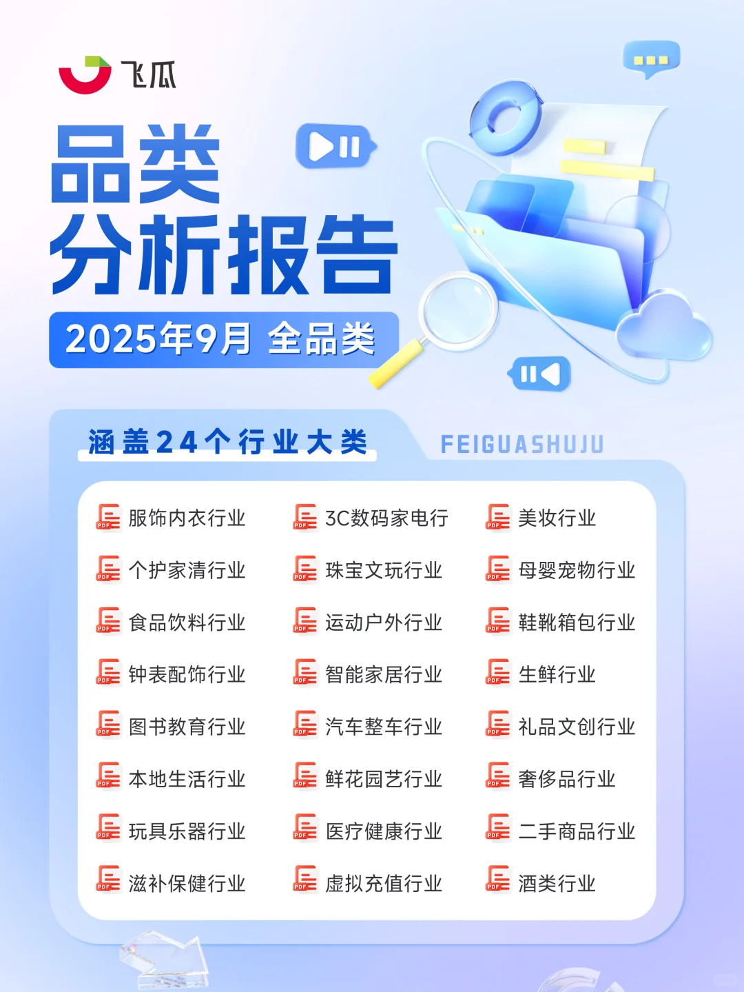 24行业集合！ 9月电商全品类报告来了?