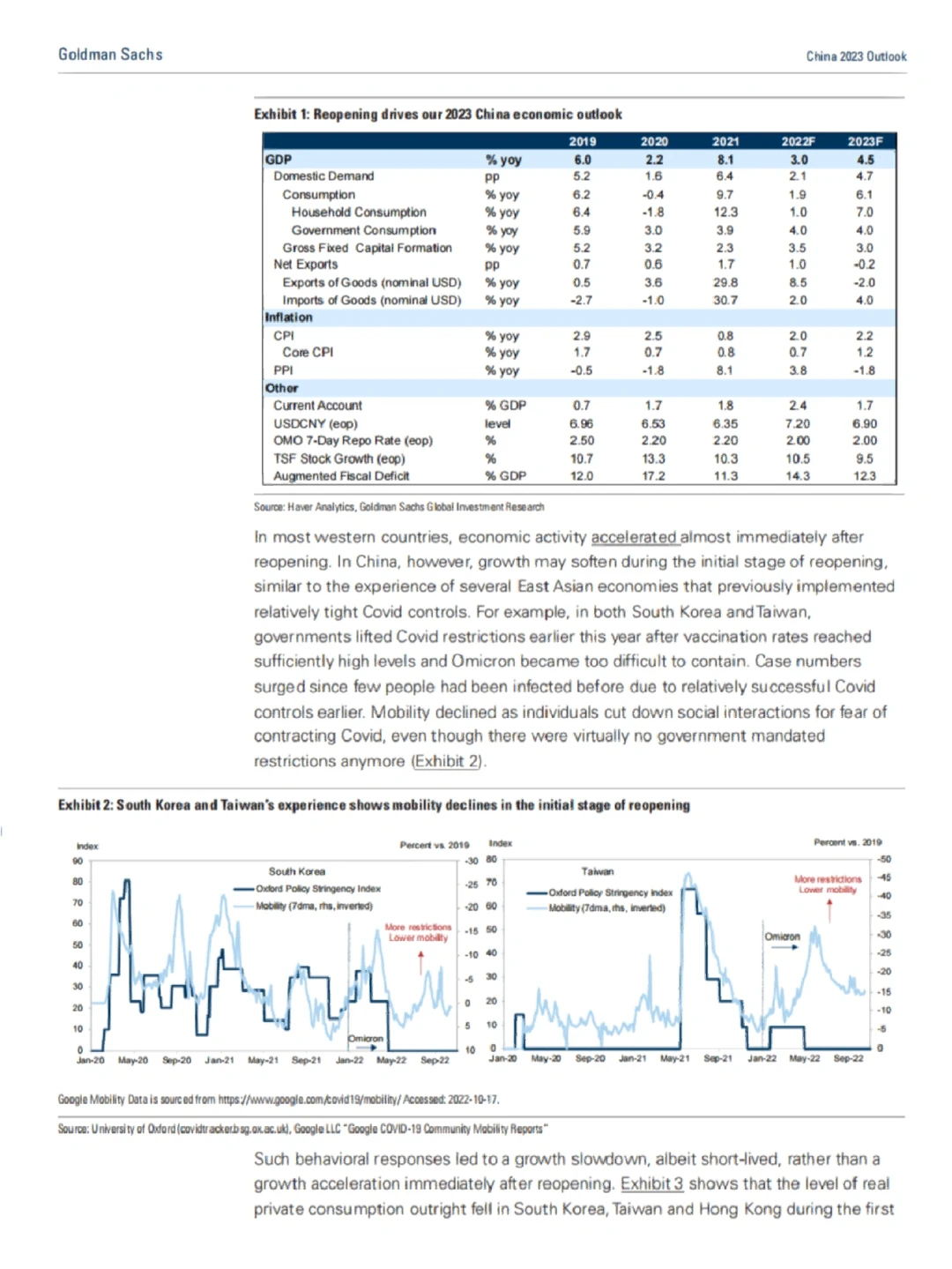 ?火了！高盛万字报告预测2023年全球经济