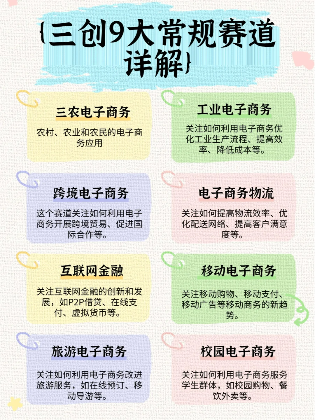 ?不要什么都不懂就参加三创?