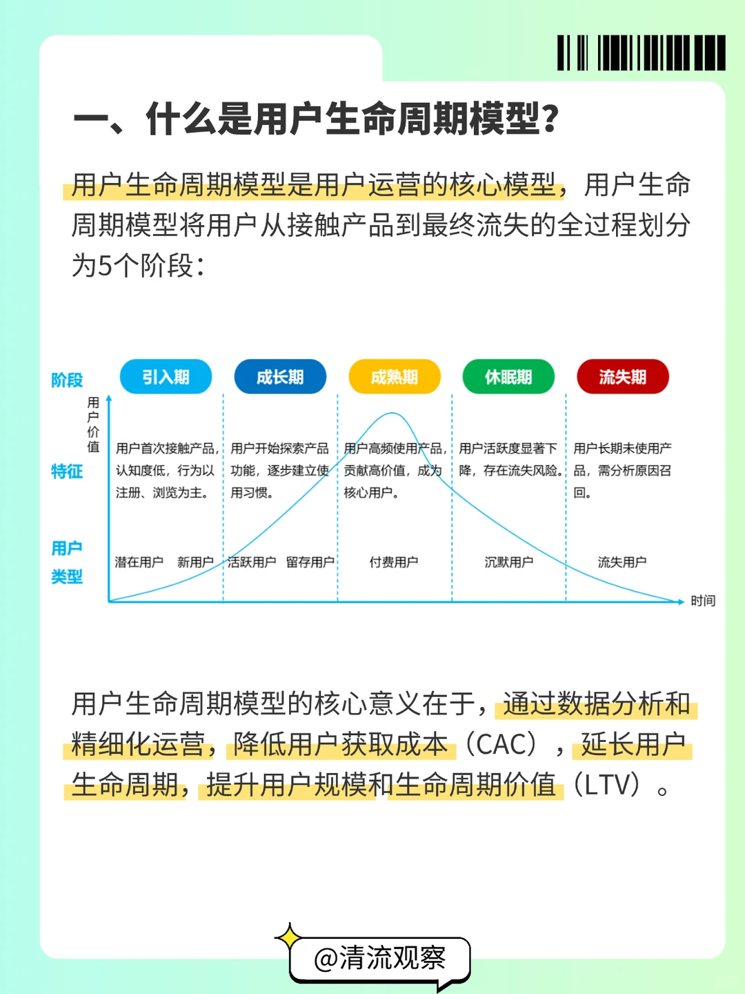 一图搞懂用户生命周期模型|运营必备分层模