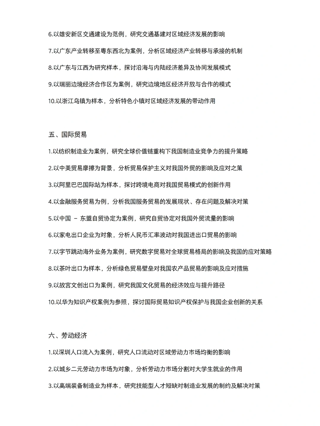 导师给的最新论文选题——经济学专业?