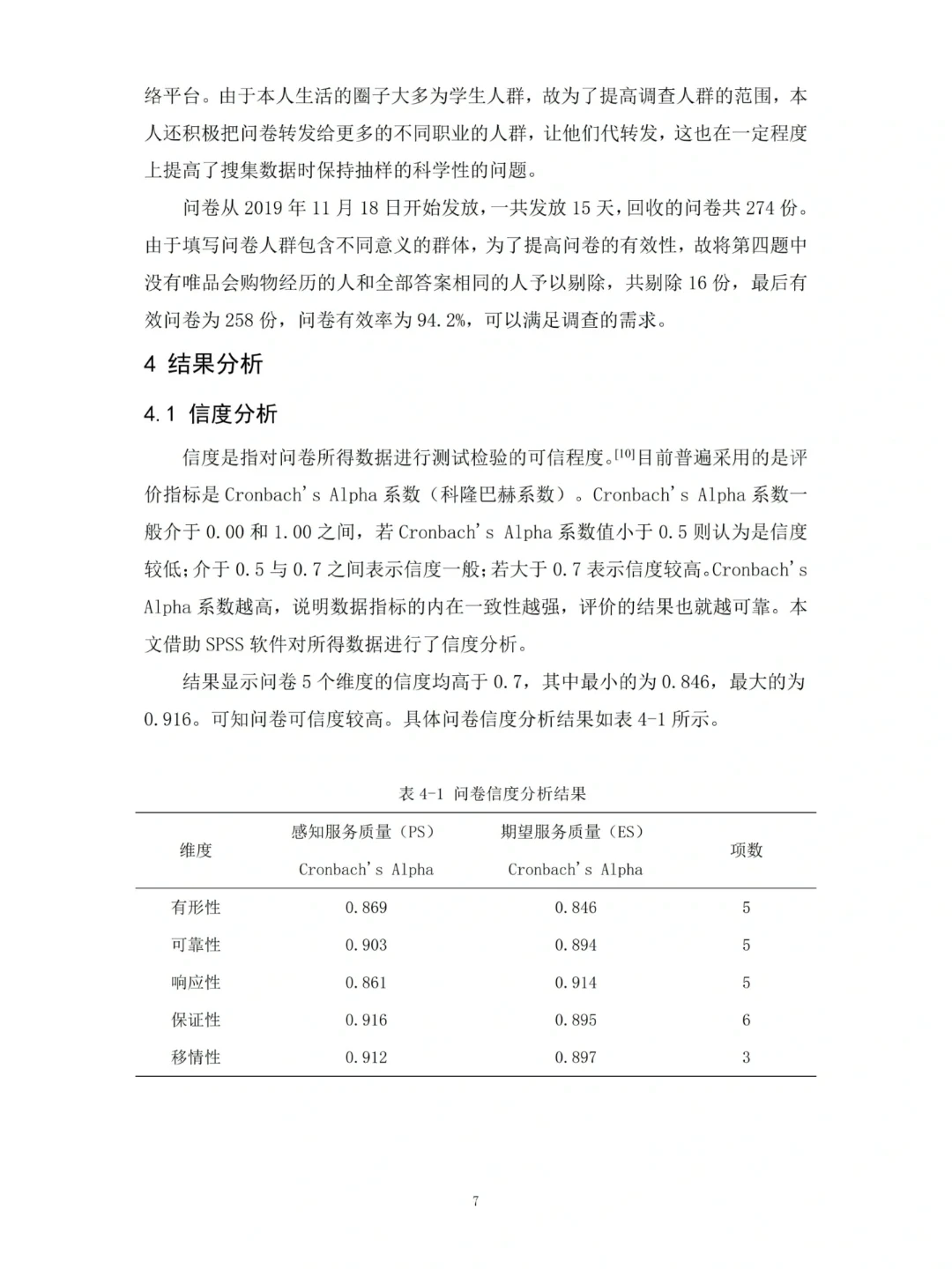 不会用servqual模型的都来看这篇