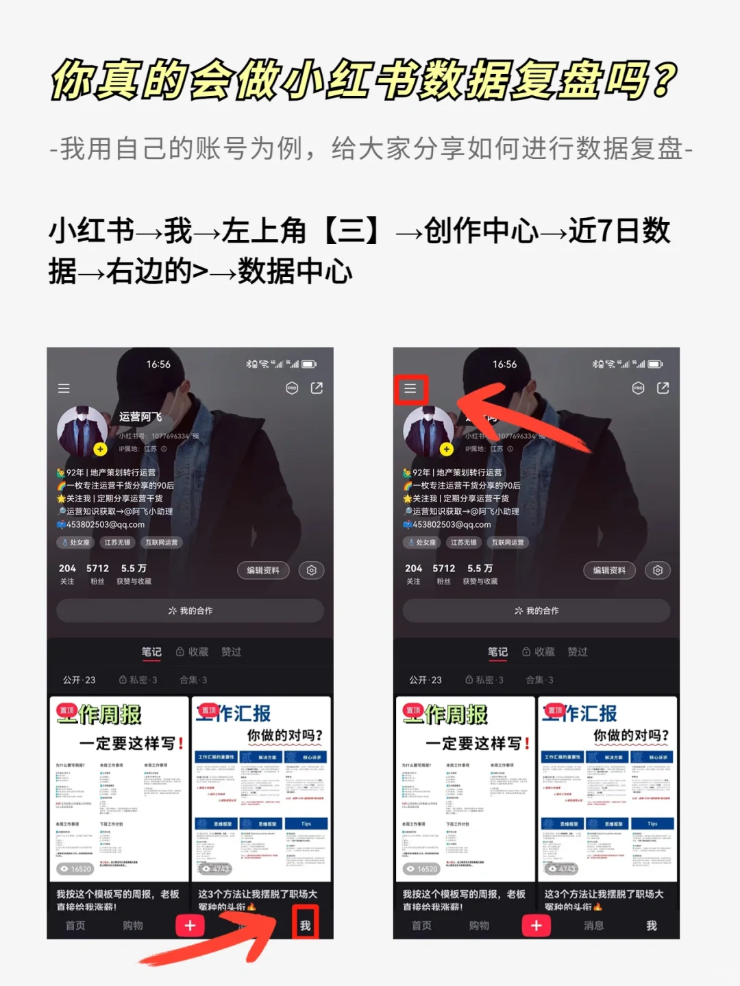 小红书数据复盘，你真的会做吗❓