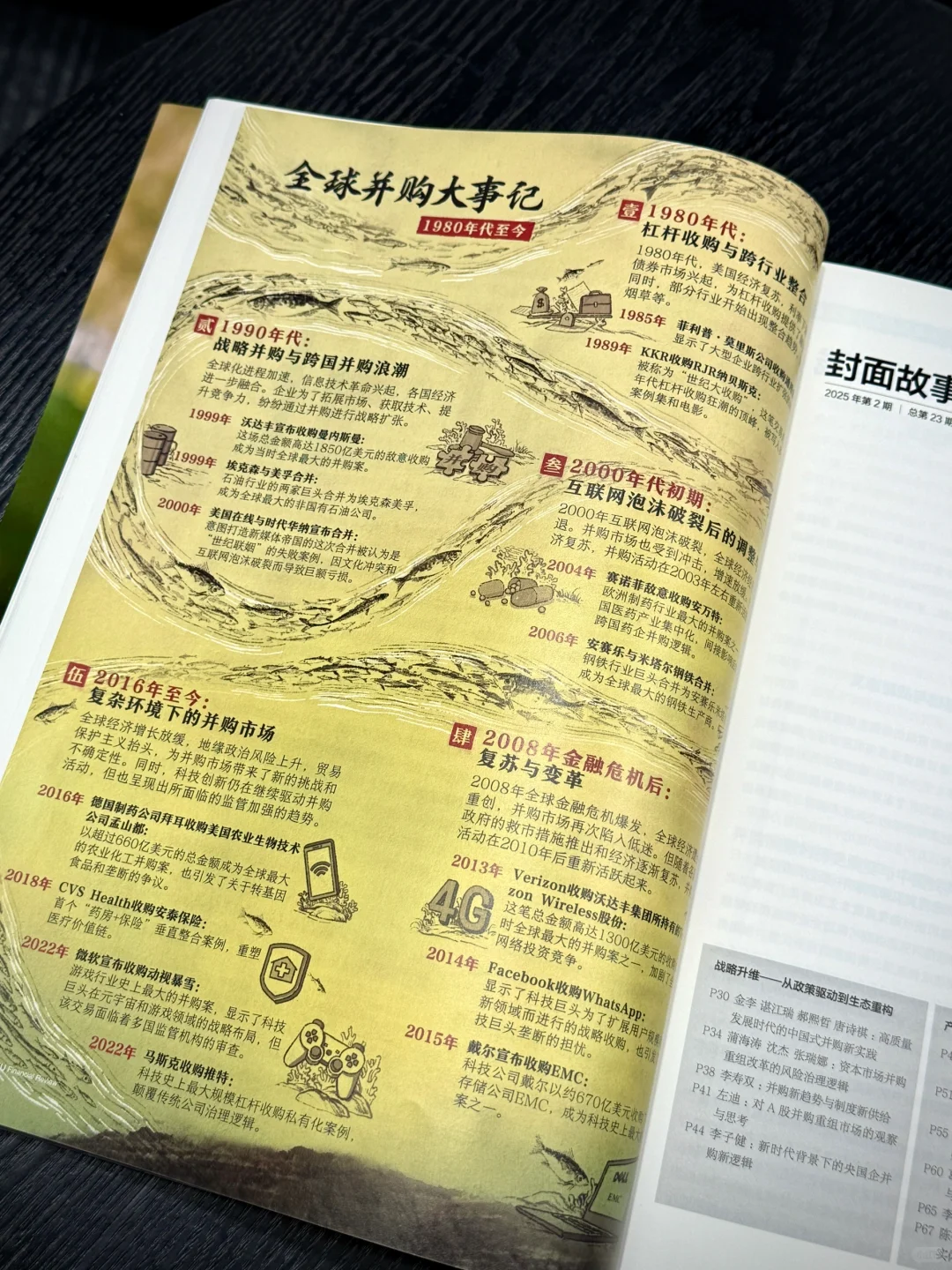 搞钱必看?掌握2025经济走向！