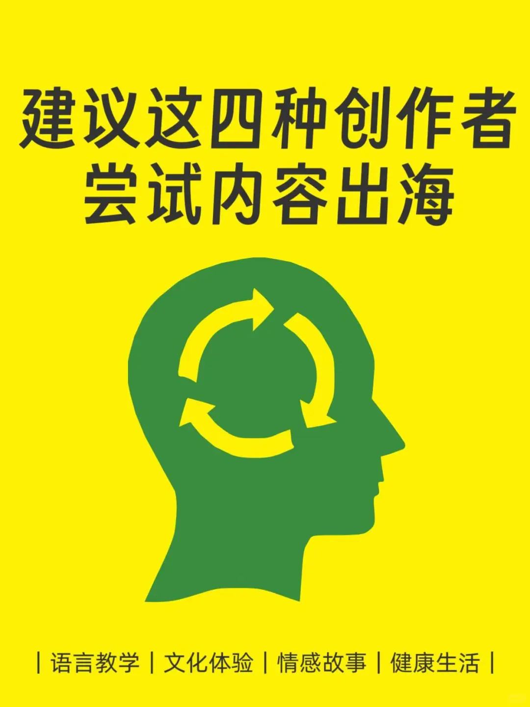 选对方向才能吃红利~