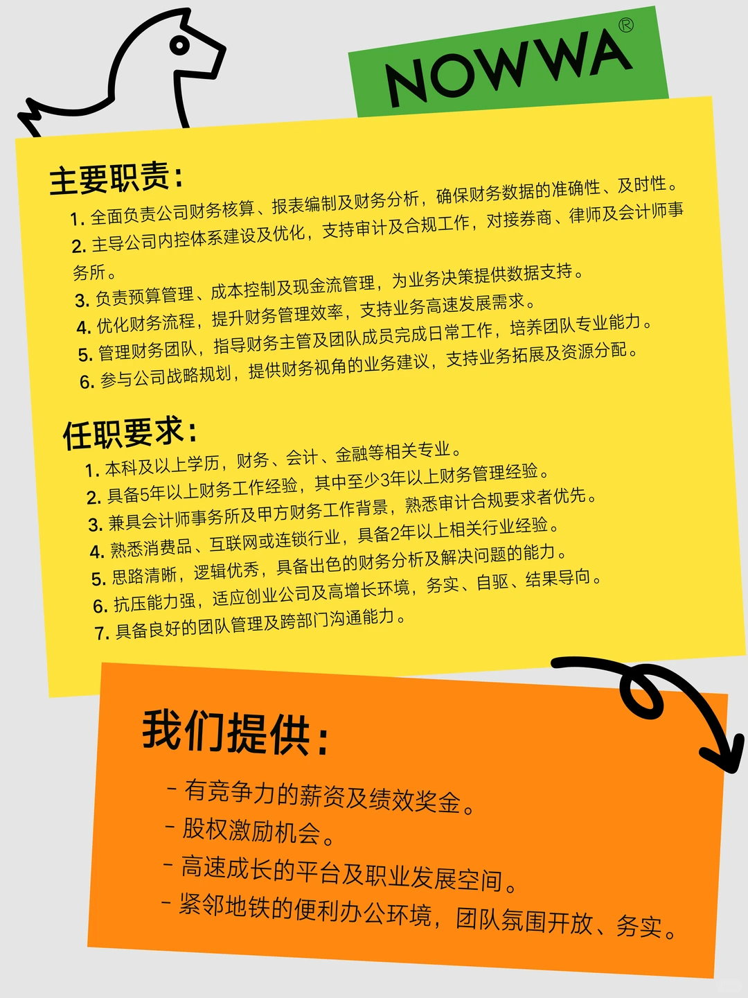 消费品高增长赛道，财务双岗齐开?