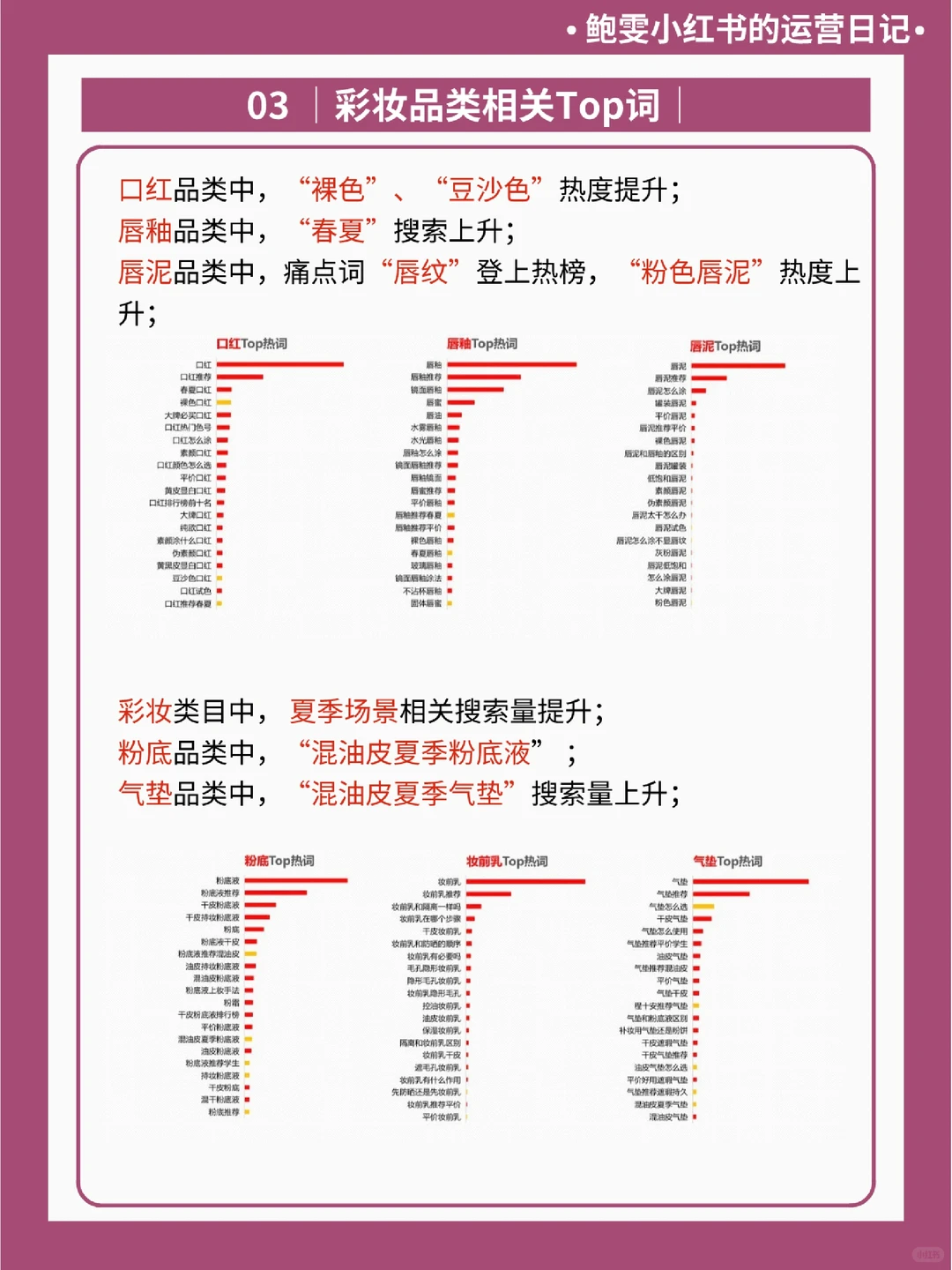 美妆个护行业,如何写出1w+小红书爆文?