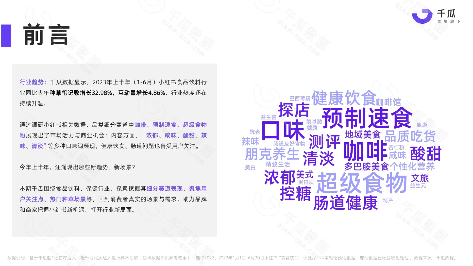 ✊数据报告|美食饮品行业数据洞察报告