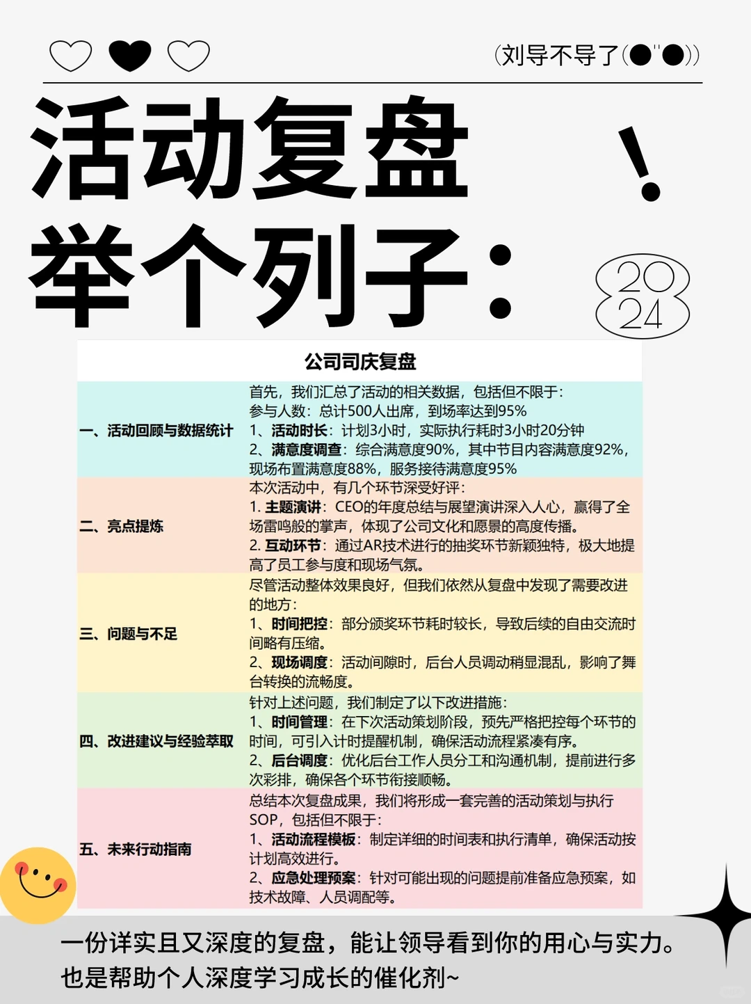 ?90%的行政hr都不知道做活动要复盘