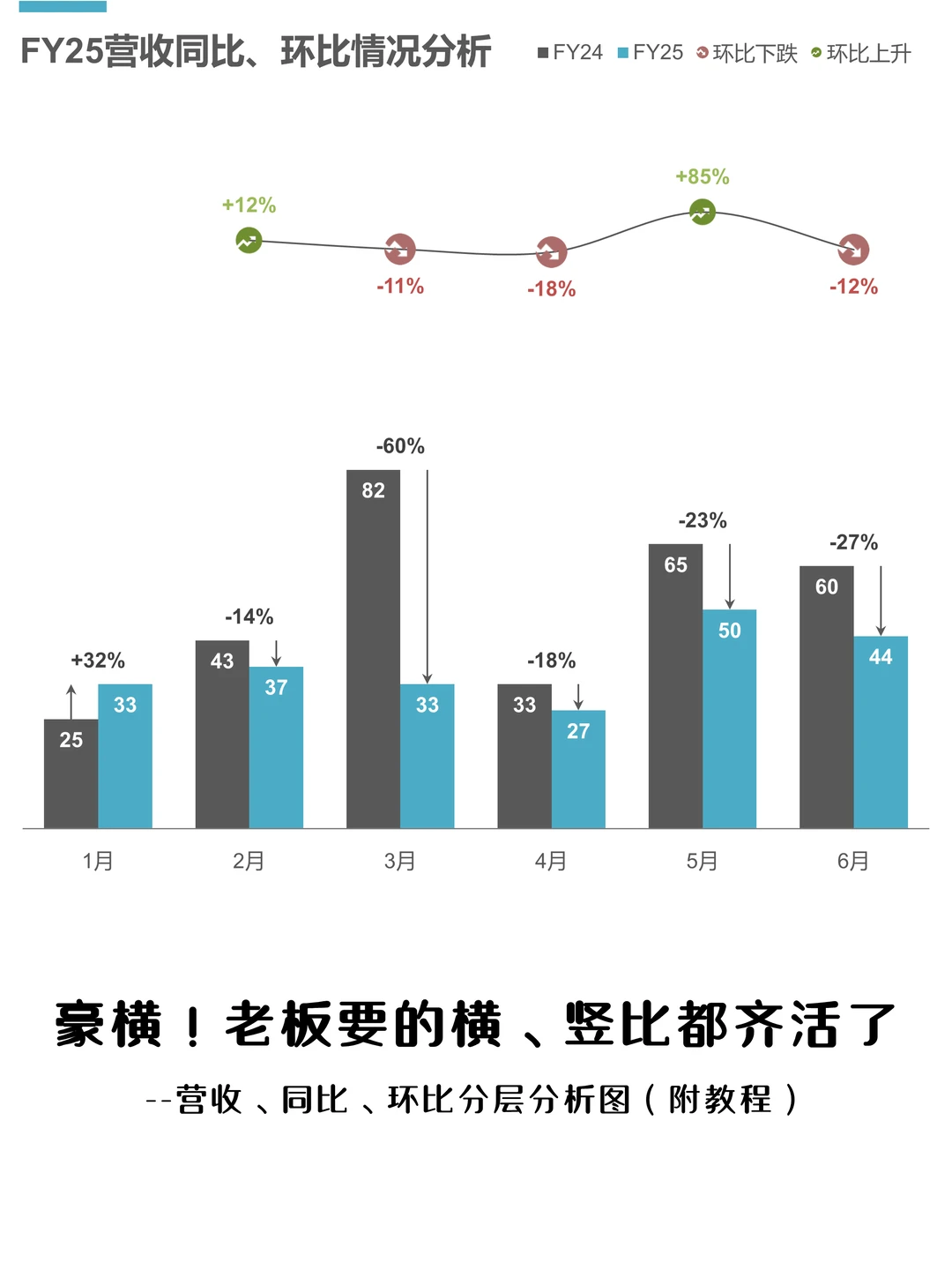 豪横！横竖对比图就这么整~