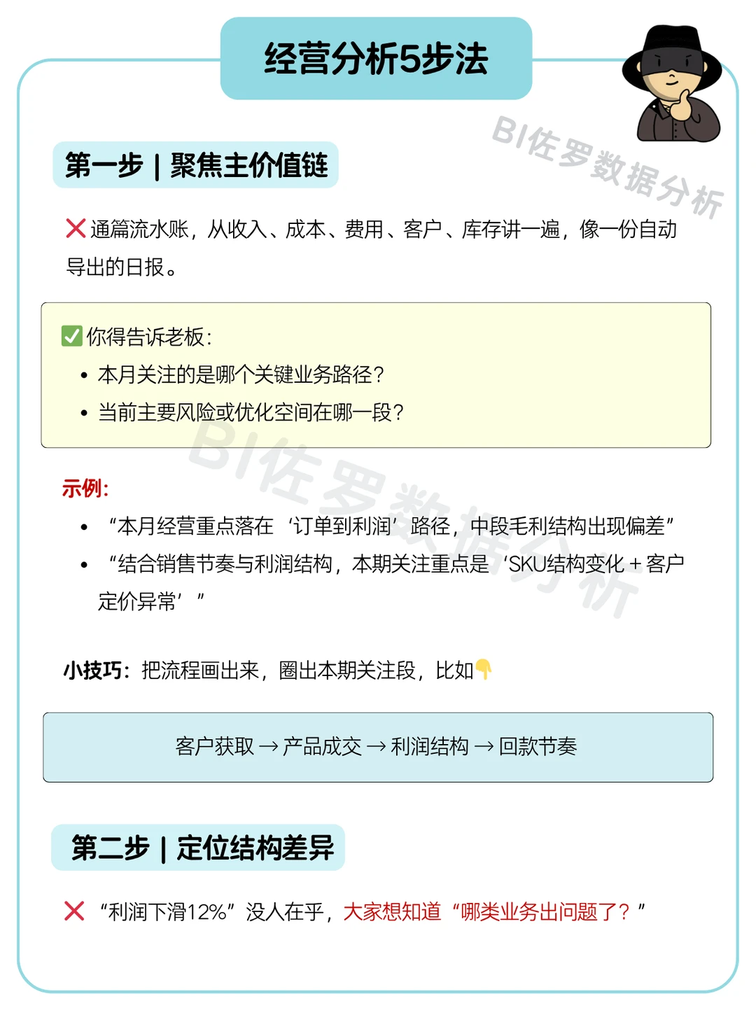 为什么你的经营分析报告看完像是在读日报