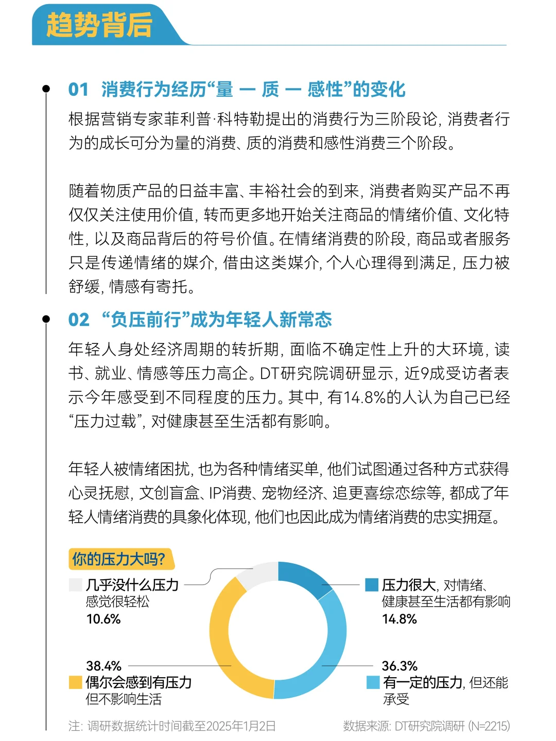 2024生活趋势洞察|碎银时代下的情绪红利