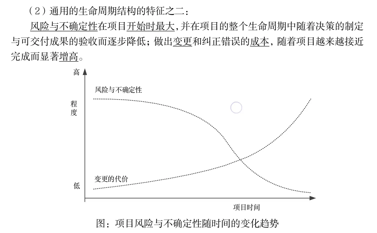 项目生命周期的特征