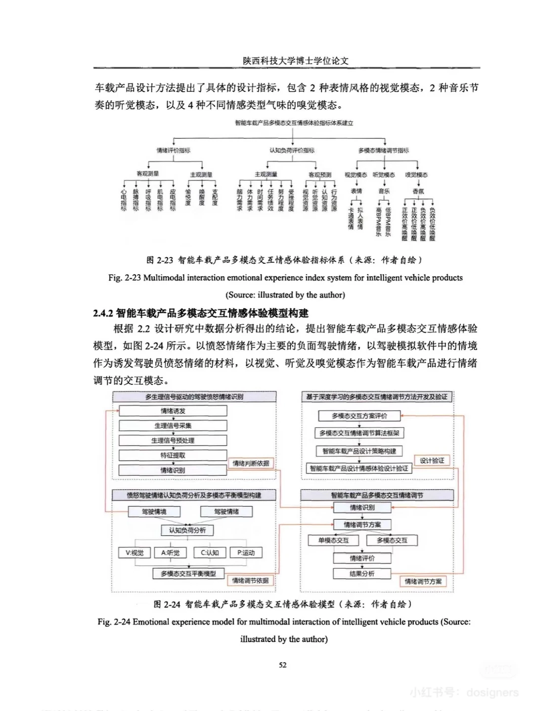 多模态交互环境下智能车载产品的用户体验研究