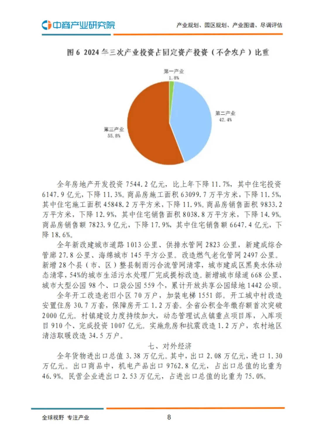 19 页报告 | 2024 山东省经济发展大盘点