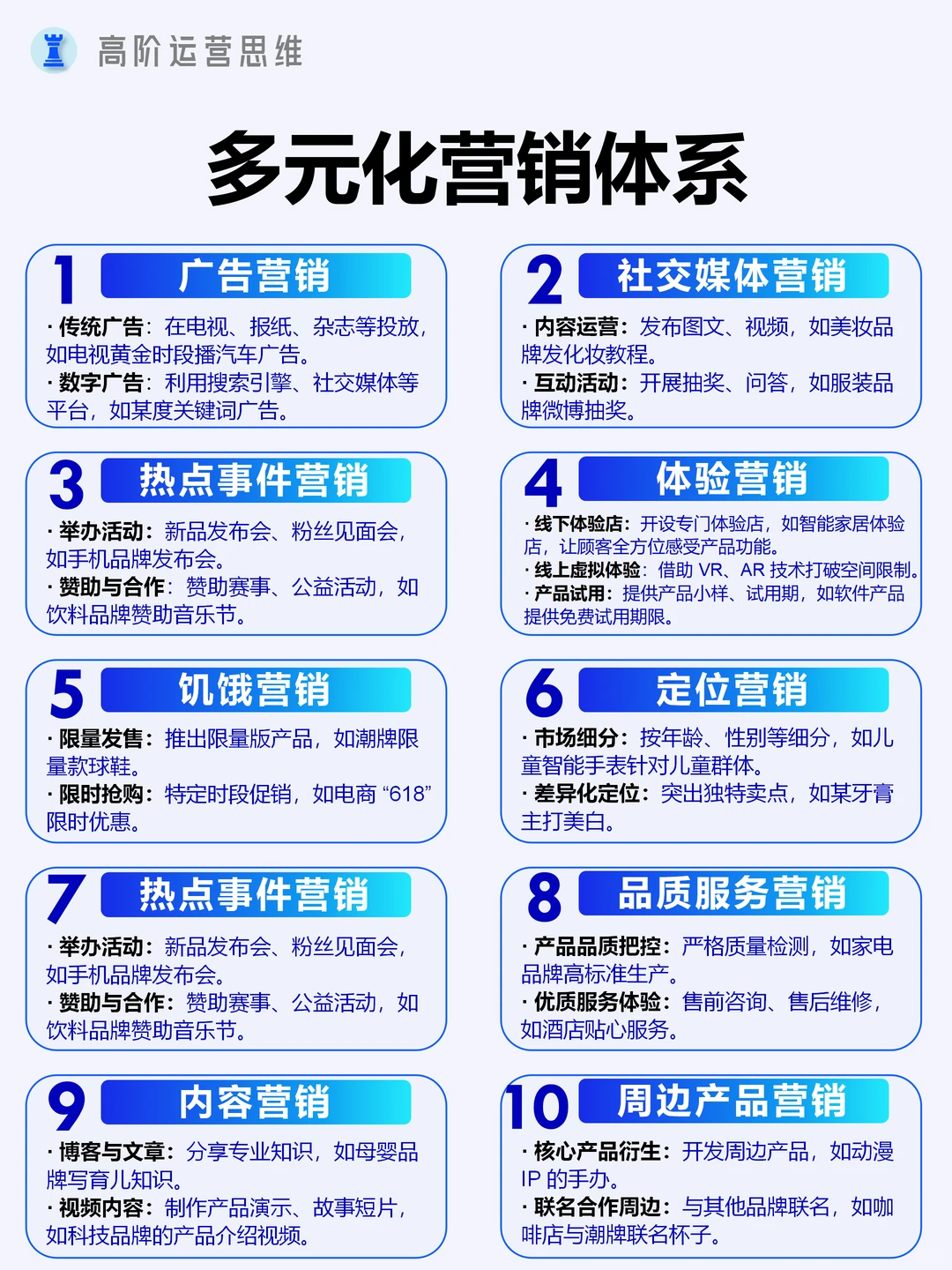 如何利用多元化的营销体系打造爆款品牌?