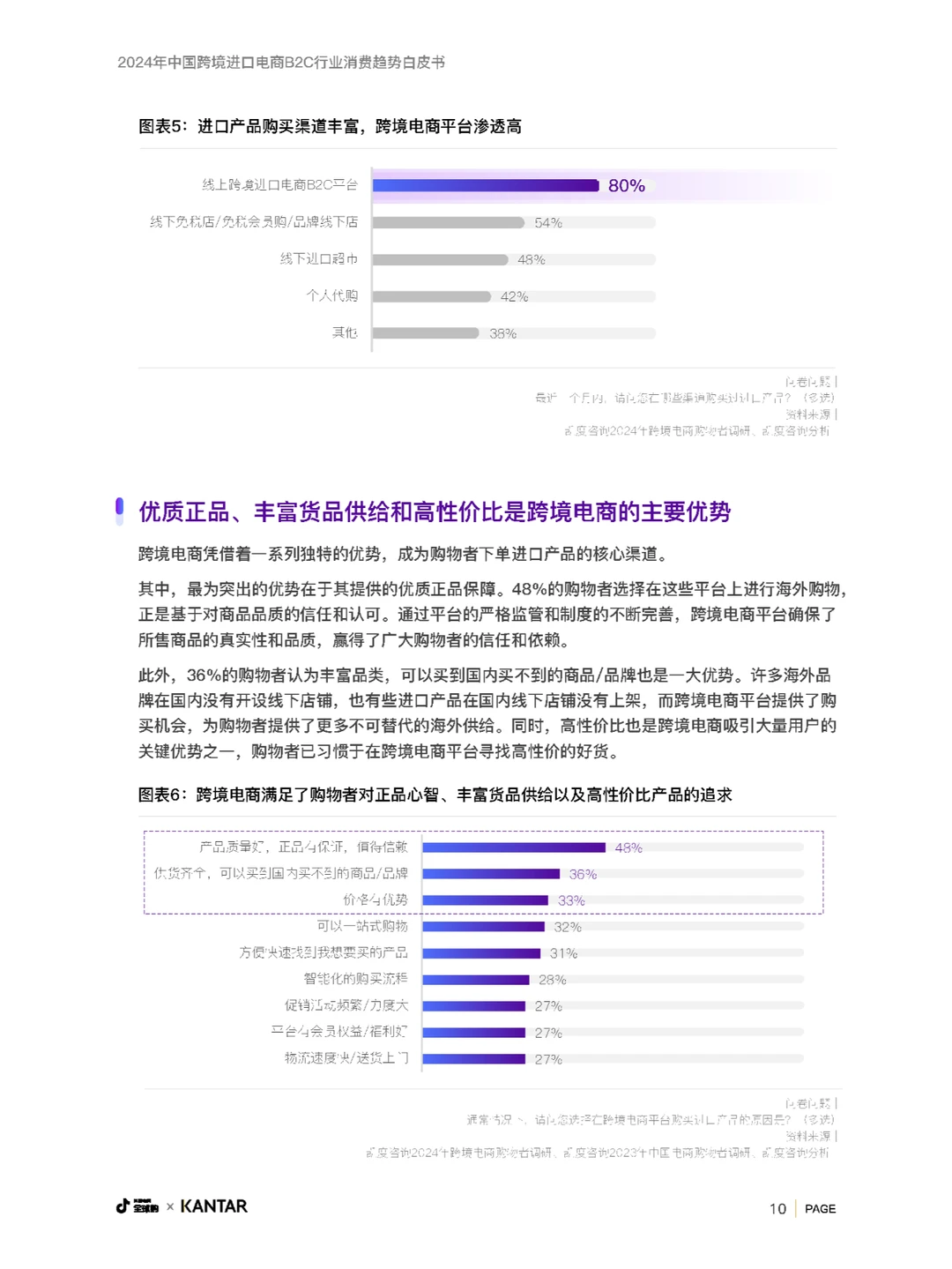行业报告｜中国跨境进口电商B2C行业趋势