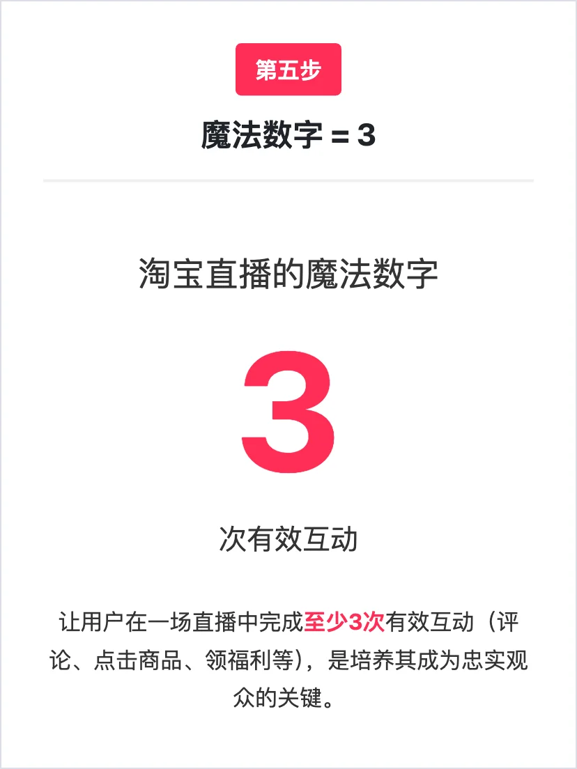 淘宝:用户增长策略分析