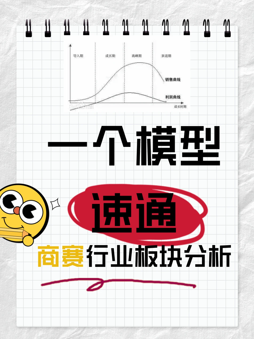 赛题需要分析行业情况？请用生命周期模型