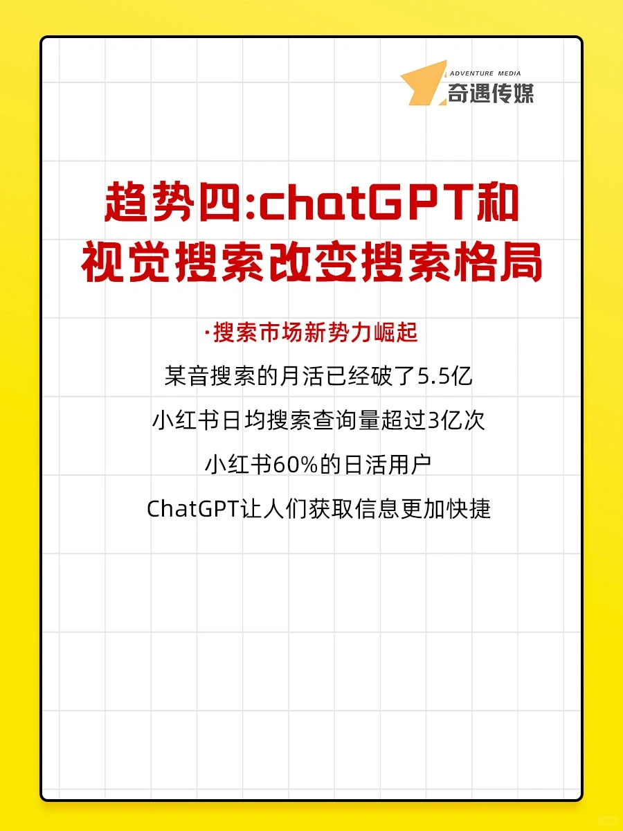 2024消费趋势洞察|品牌营销