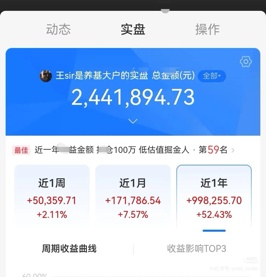 全球大跌的诱因