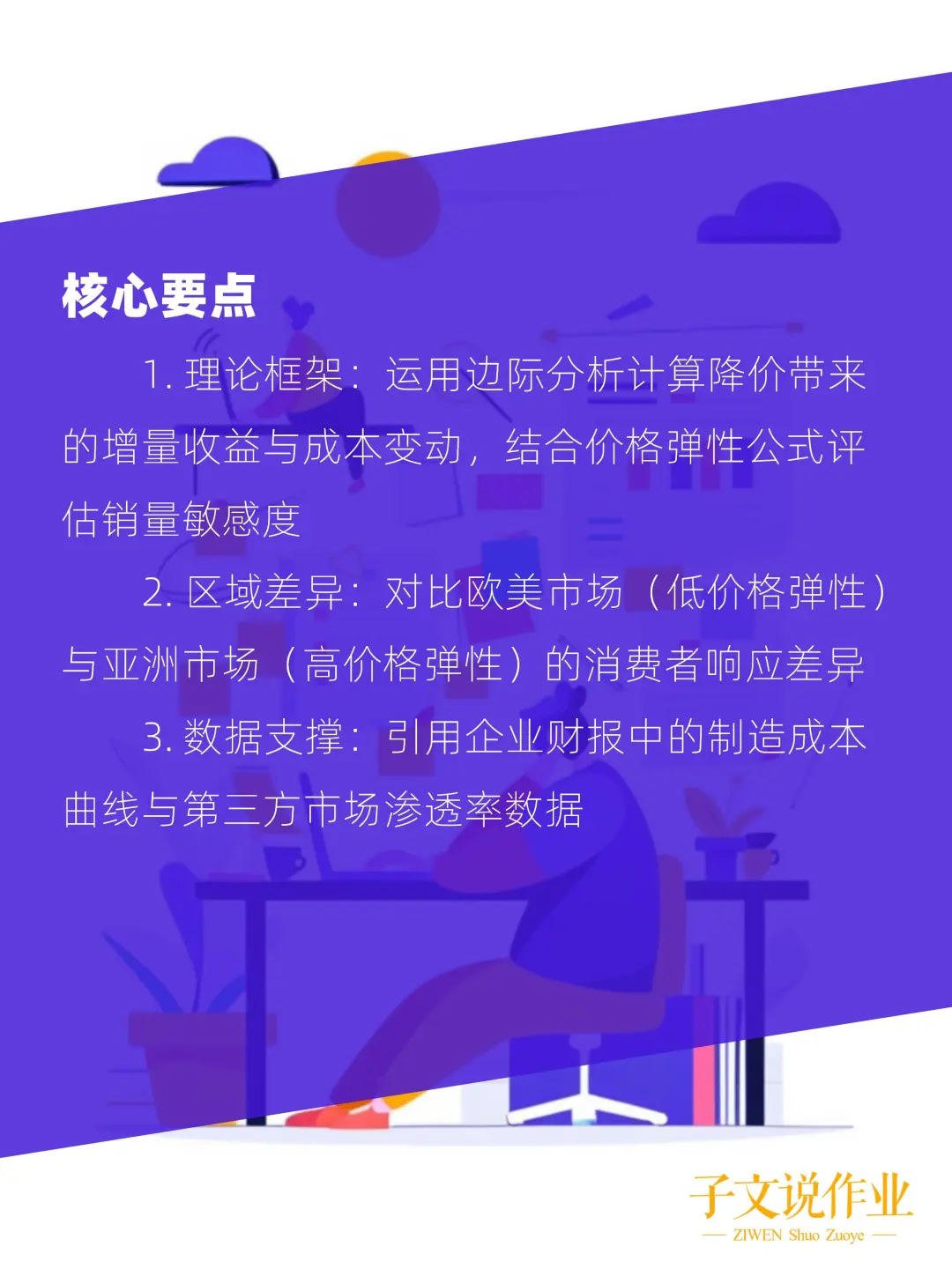 MBA作业，用经济学模型拆解企业定价策略