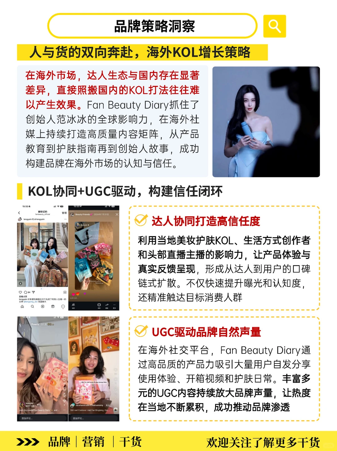 范冰冰用美妆逆袭翻盘‼️双11海内外双开花